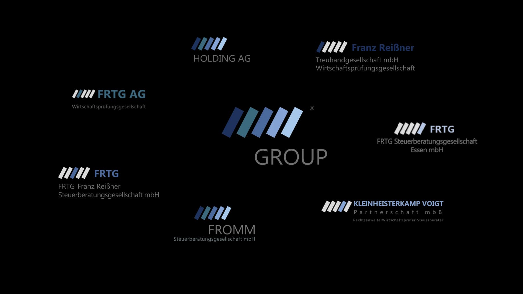 Unternehmen der FRTG Group